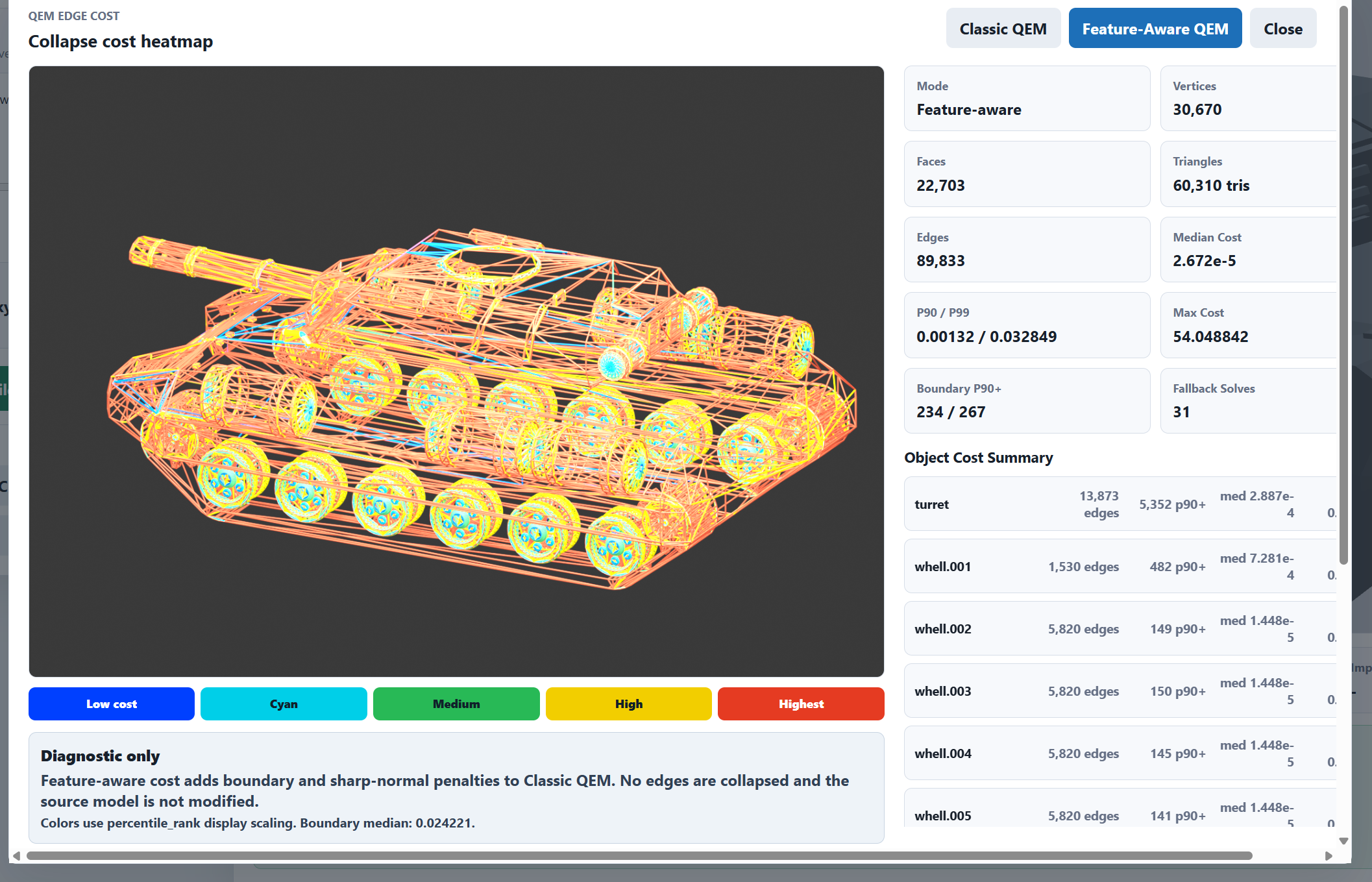 FA-QEM edge cost heatmap
