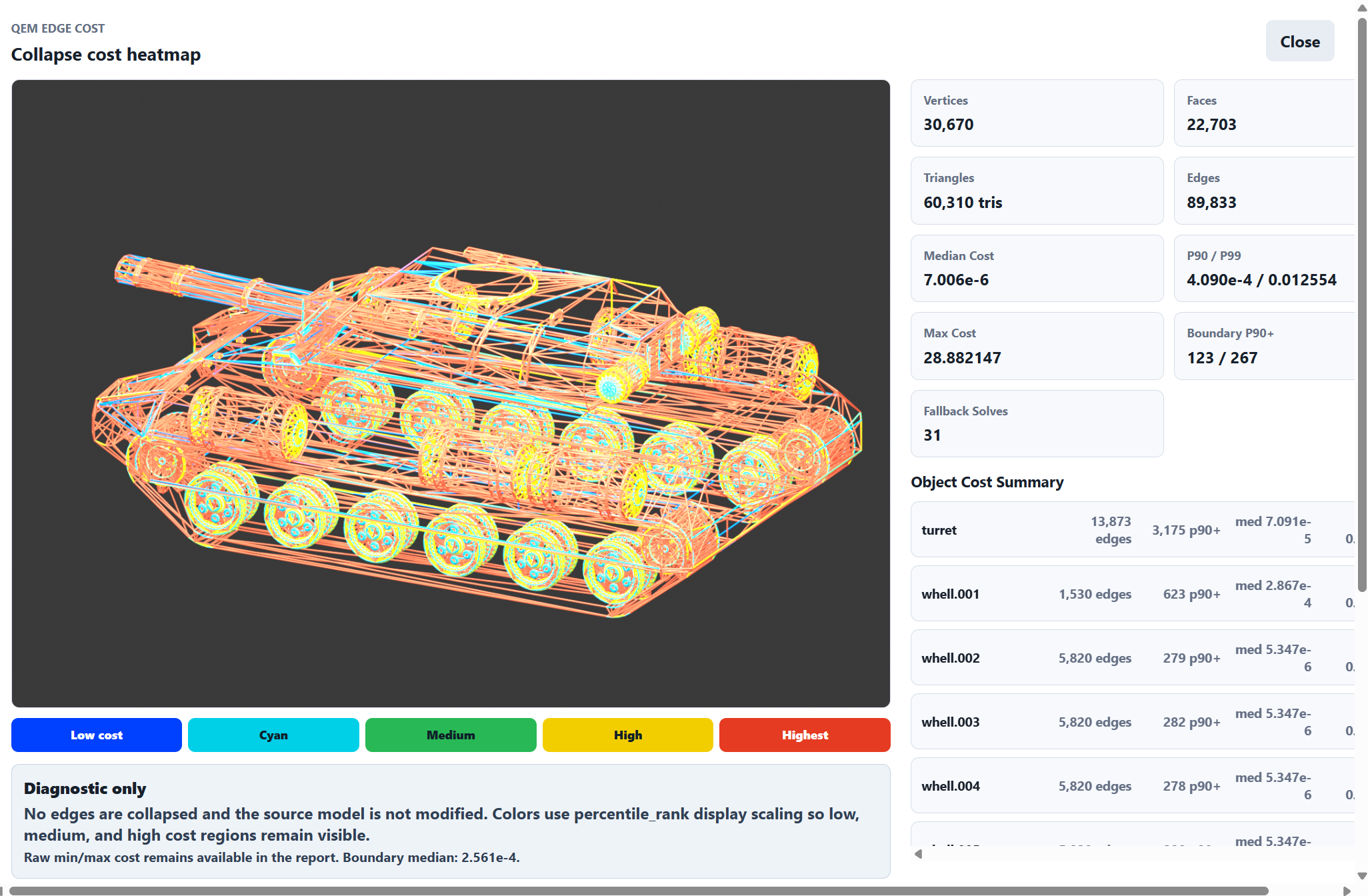 AssetForge 自动减面记 V3：别急着写算法，先搞懂 Shape